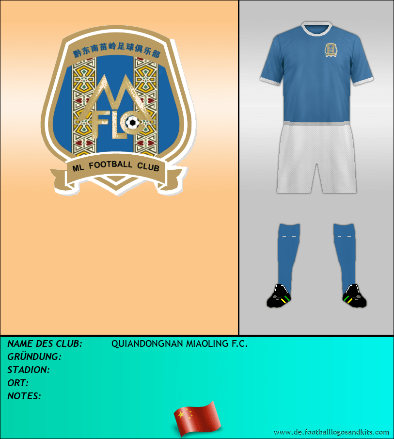 Logo QUIANDONGNAN MIAOLING F.C.