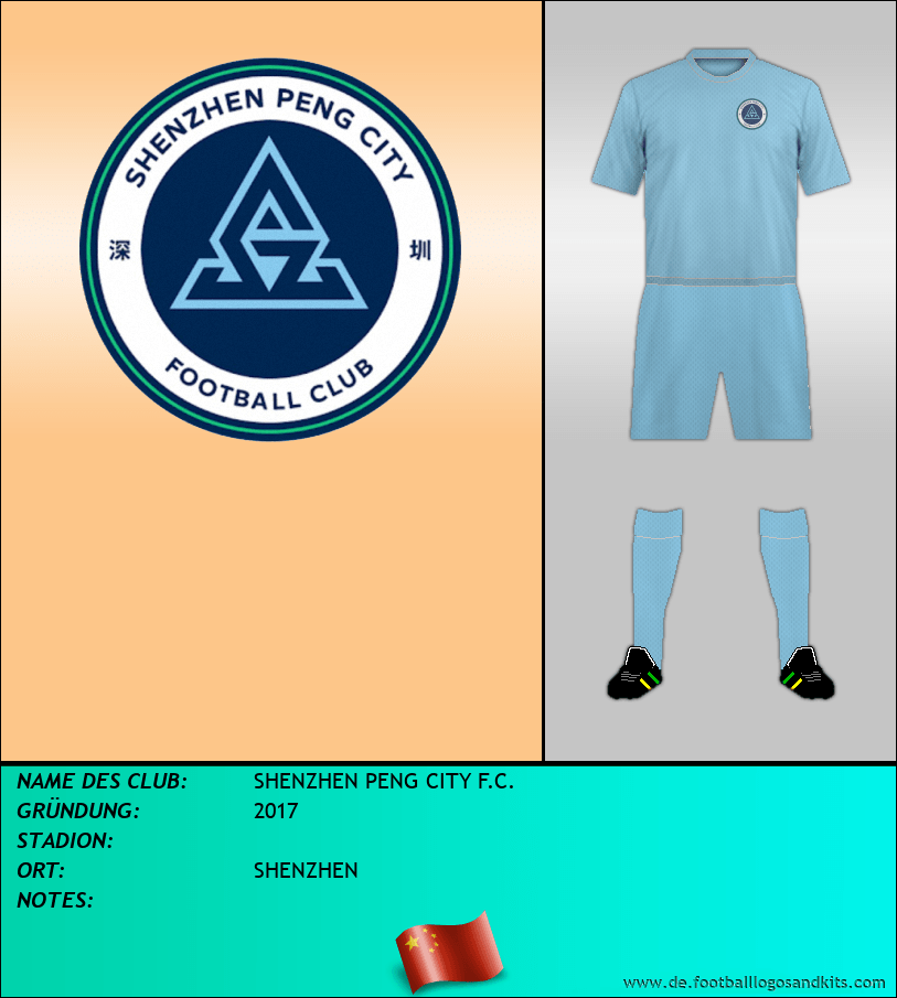 Logo SHENZHEN PENG CITY F.C.