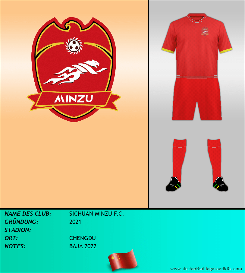 Logo SICHUAN MINZU F.C.