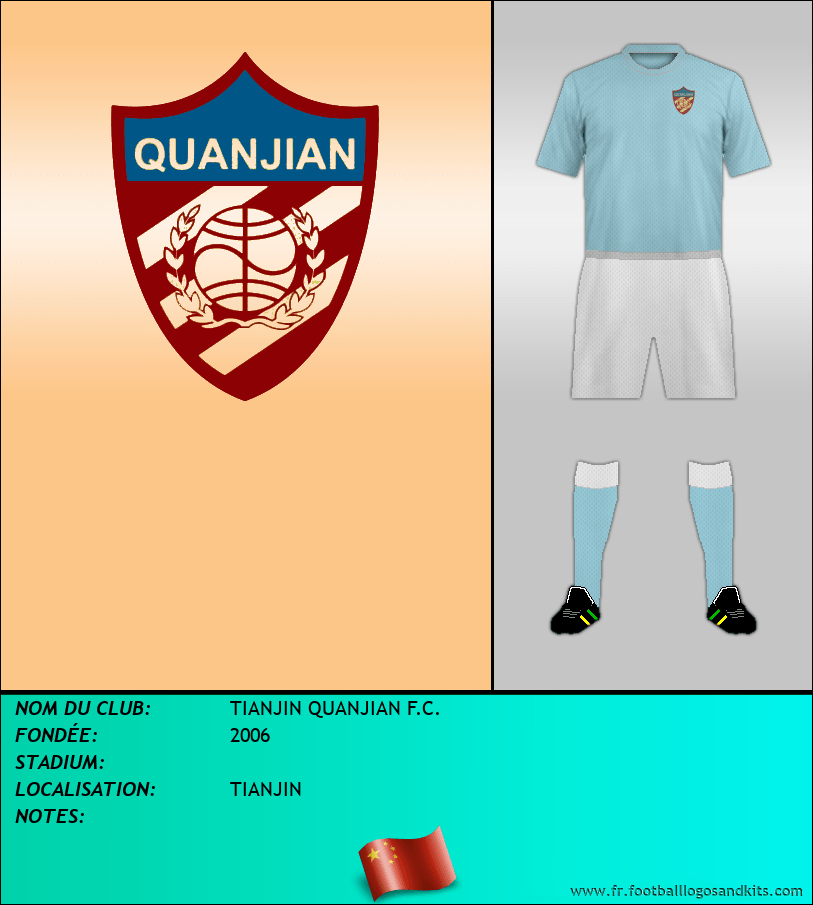 Logo de TIANJIN QUANJIAN F.C.