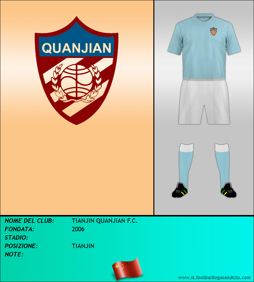 Logo di TIANJIN QUANJIAN F.C.