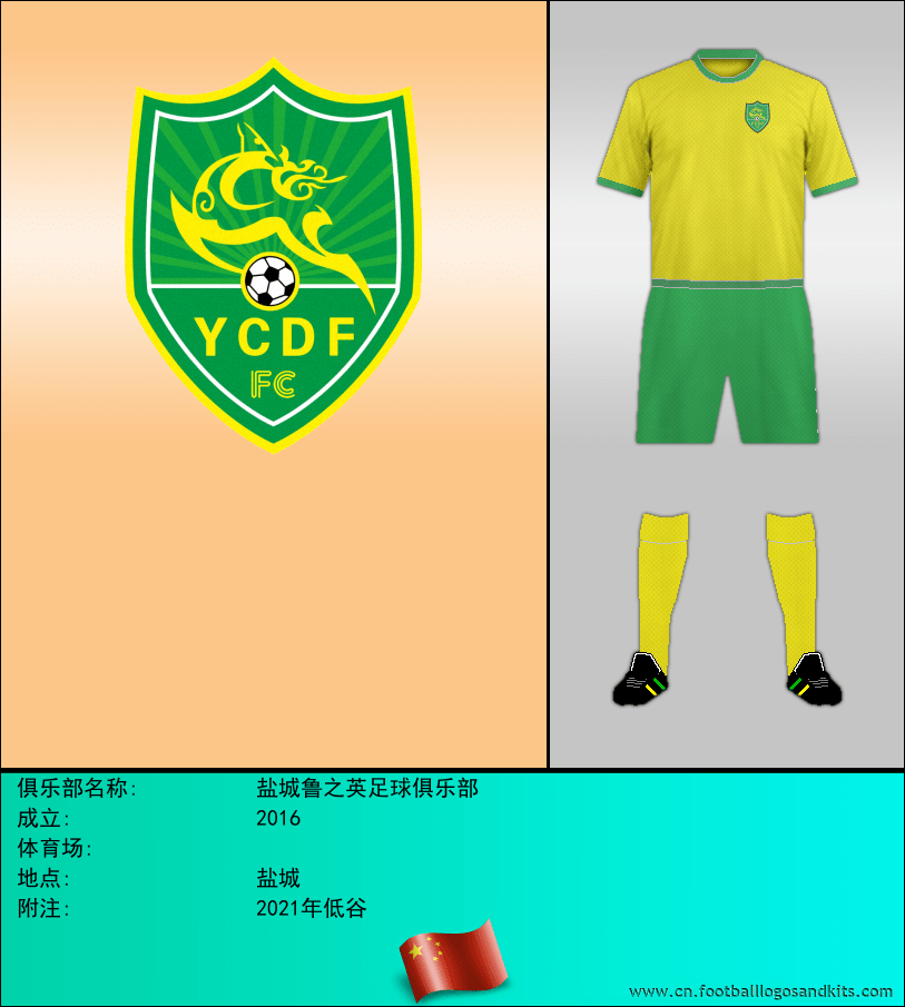 标志盐城鲁之英足球俱乐部