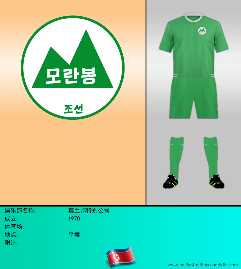 标志莫兰邦特别公司