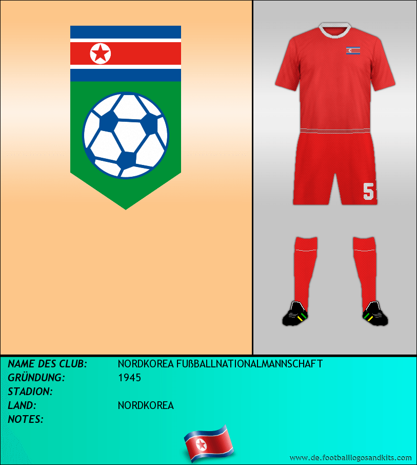 Logo SELECCIÓN DE COREA DEL NORTE