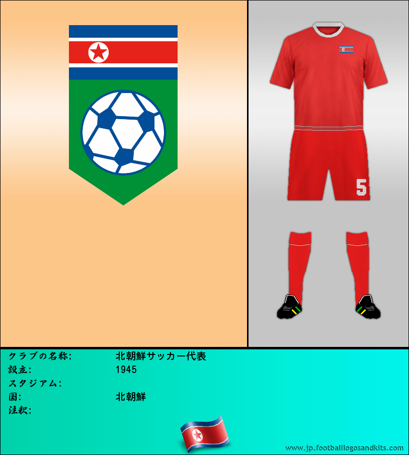 のロゴ北朝鮮サッカー代表