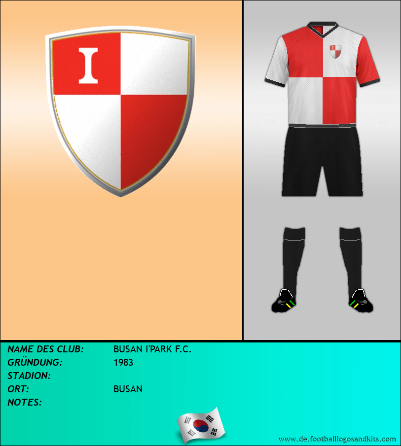 Logo BUSAN I'PARK F.C.