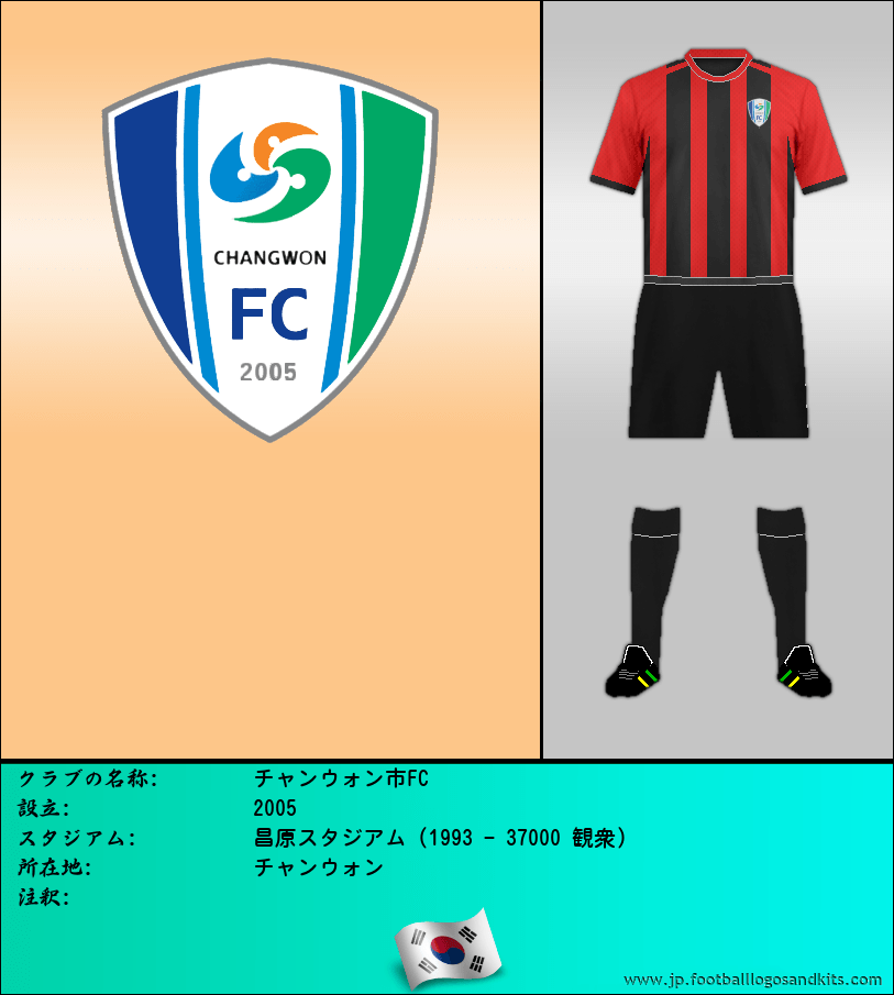 のロゴチャンウォン市FC