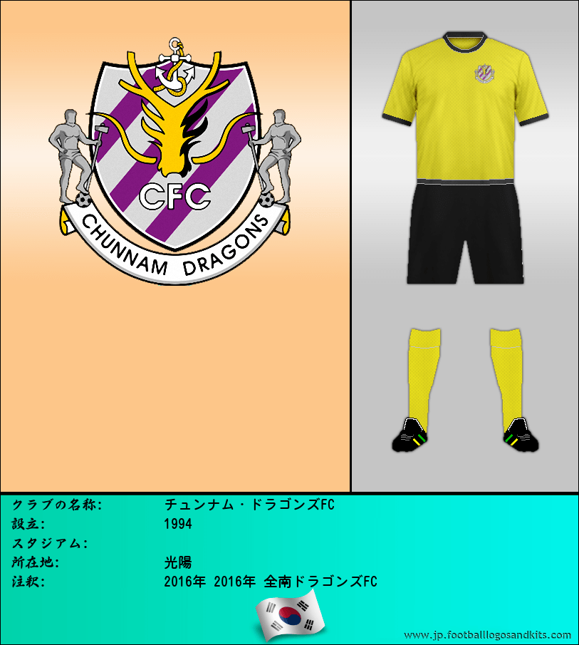 のロゴチュンナム・ドラゴンズFC