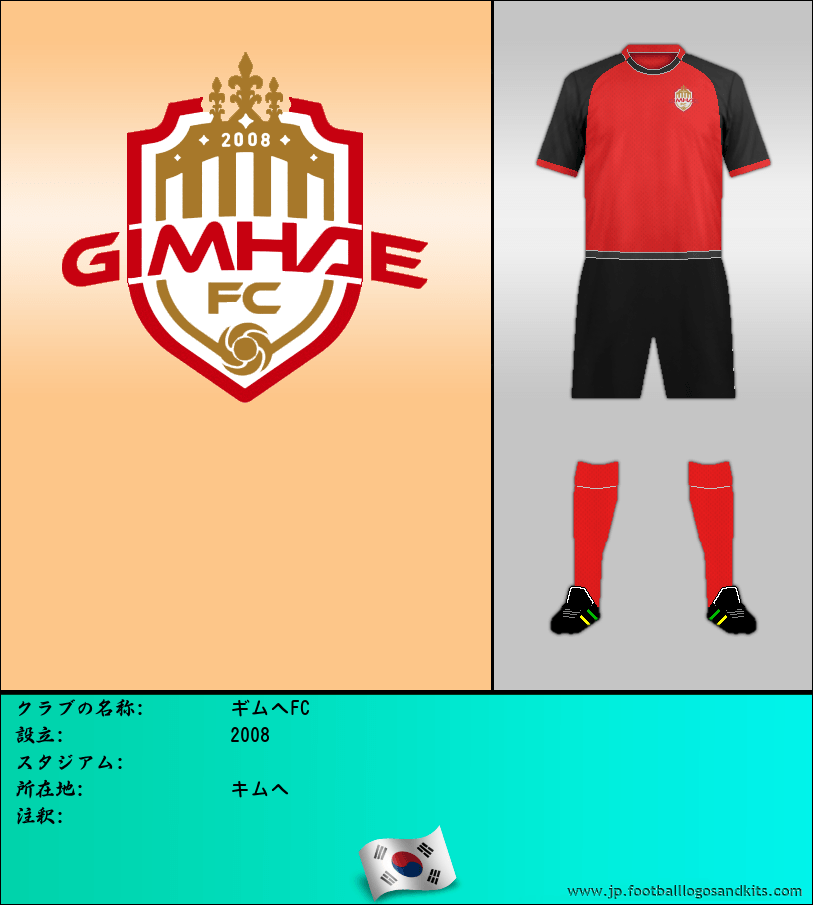 のロゴギムヘFC