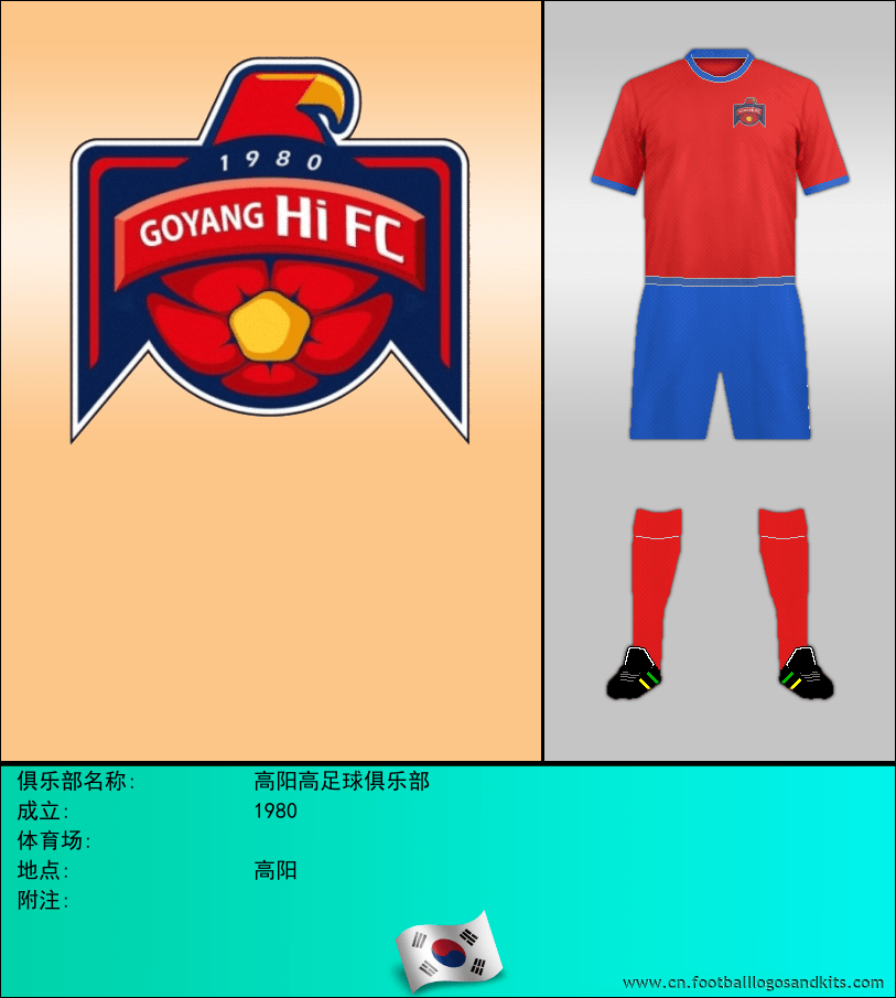 标志高阳高足球俱乐部
