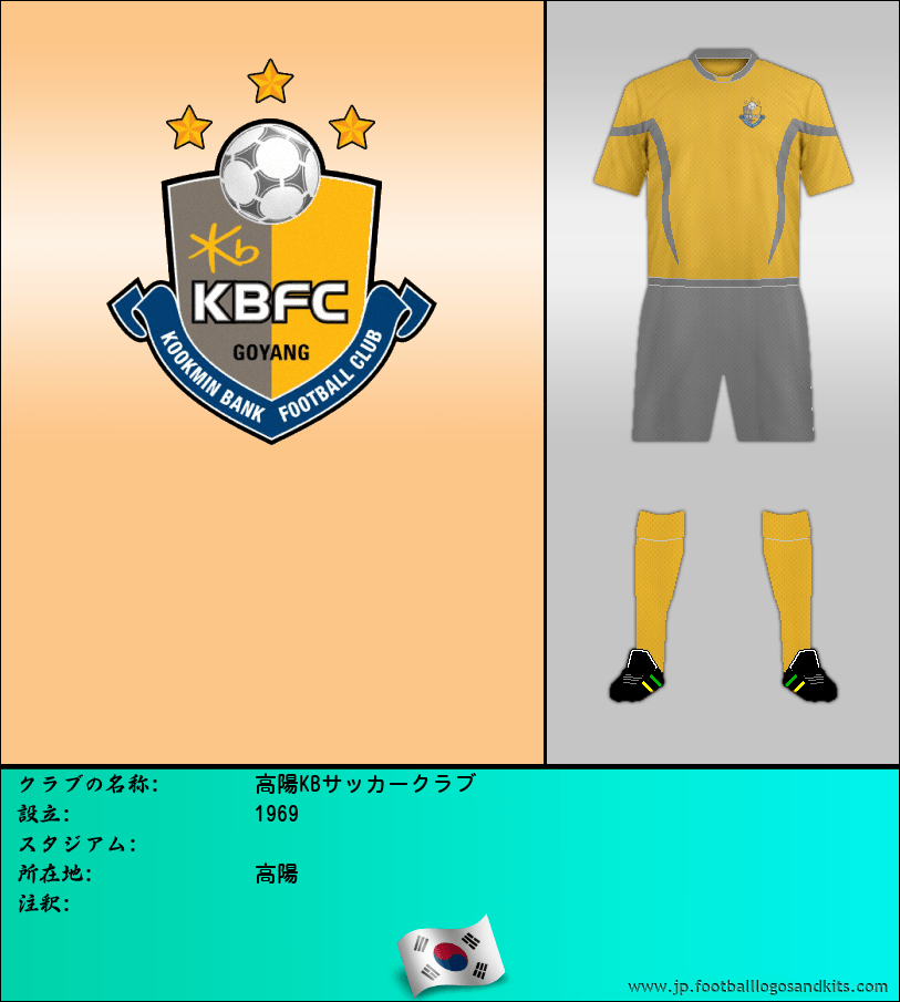のロゴ高陽KBサッカークラブ