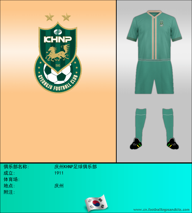 标志庆州KHNP足球俱乐部