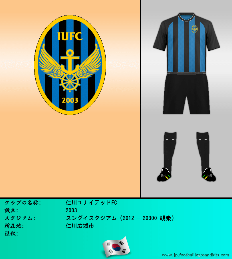 のロゴ仁川ユナイテッドFC