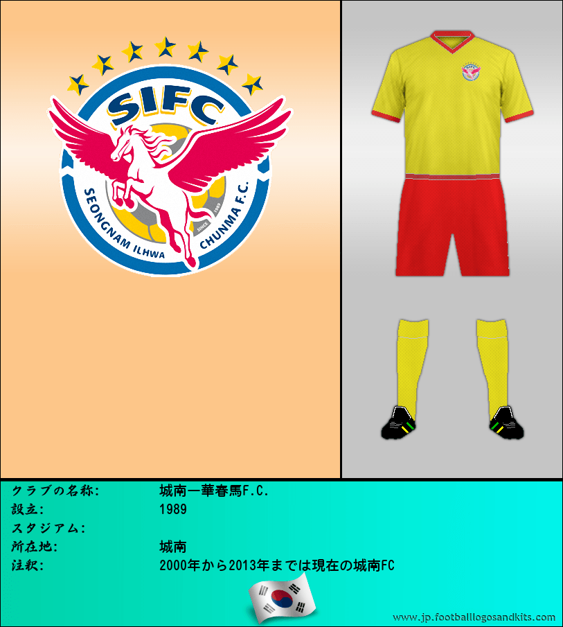 のロゴ城南一華春馬F.C.