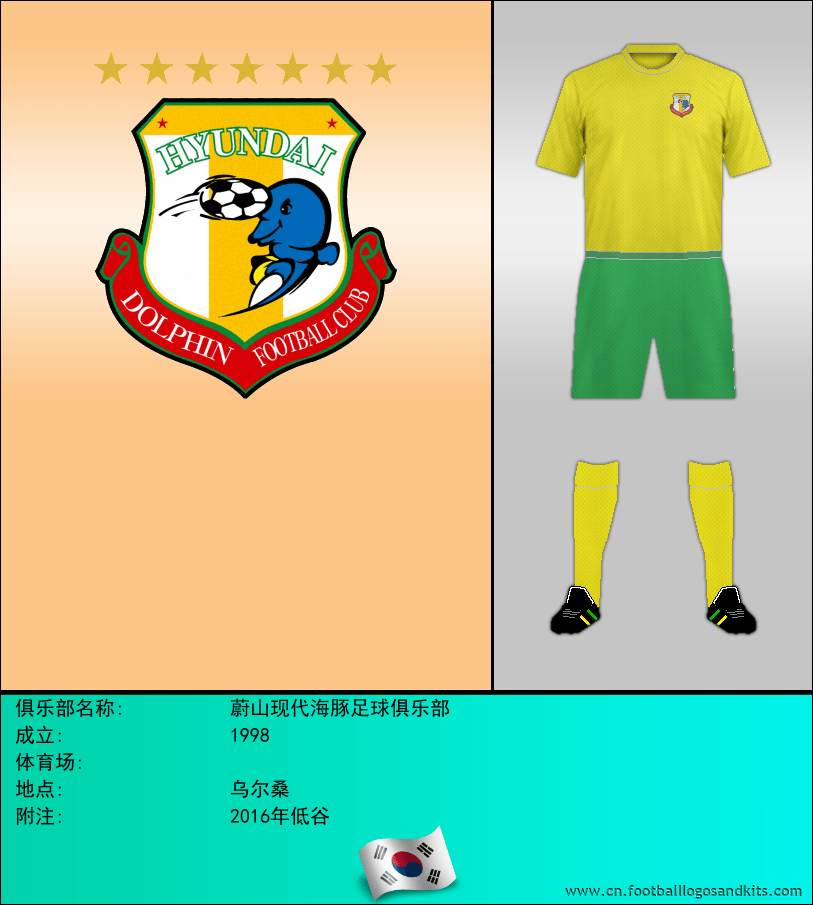标志蔚山现代海豚足球俱乐部