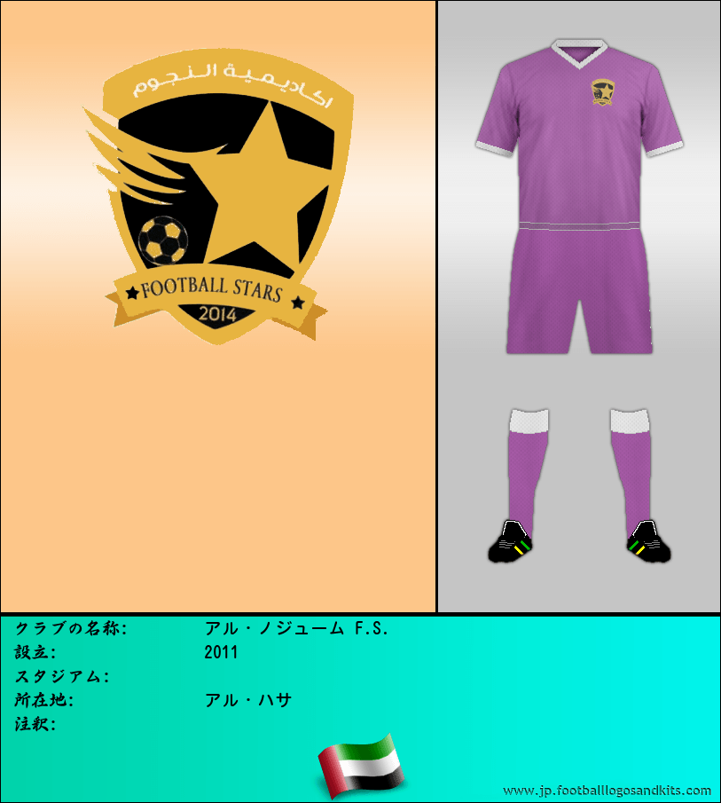 のロゴアル・ノジューム F.S.