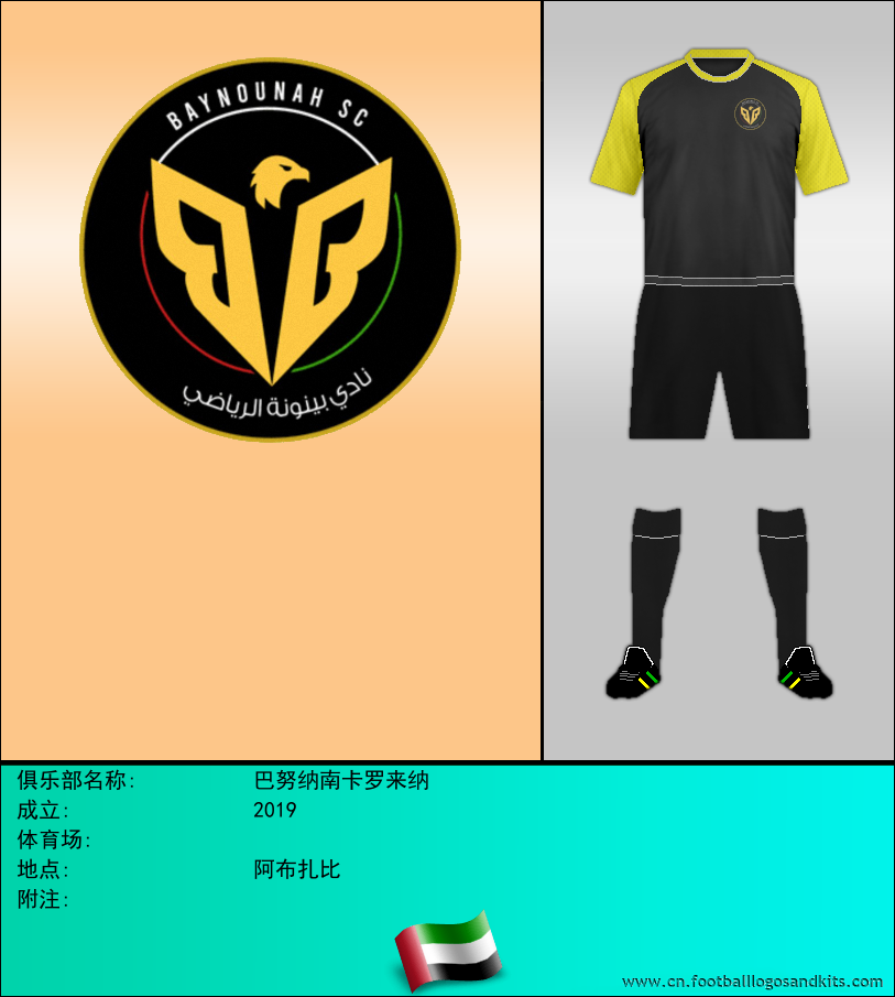 标志巴努纳南卡罗来纳