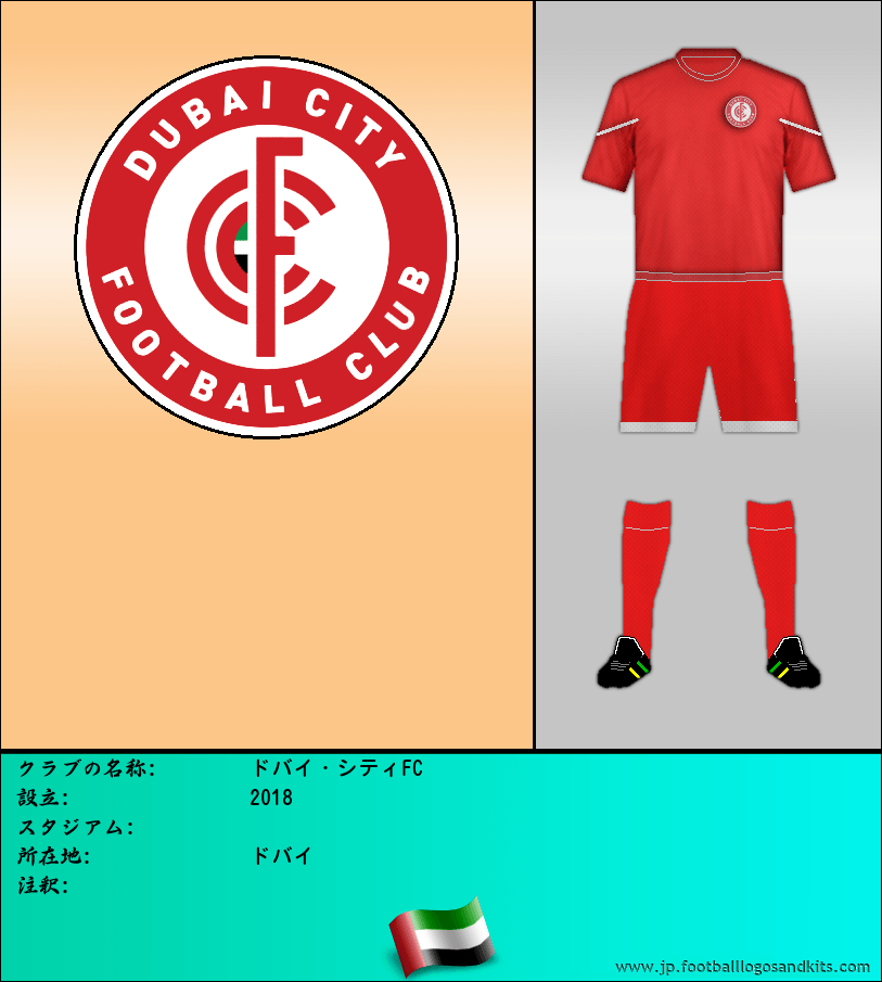 のロゴドバイ・シティFC