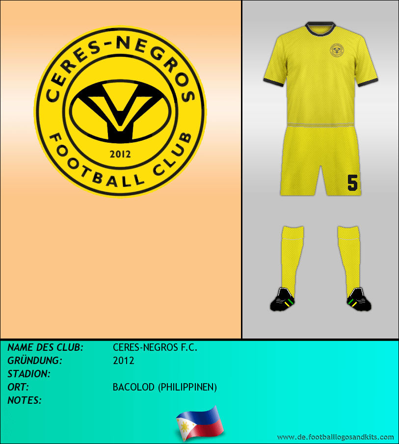 Logo CERES-NEGROS F.C.