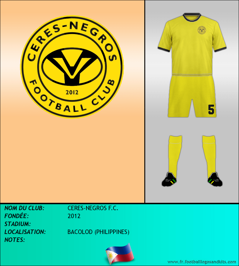 Logo de CERES-NEGROS F.C.