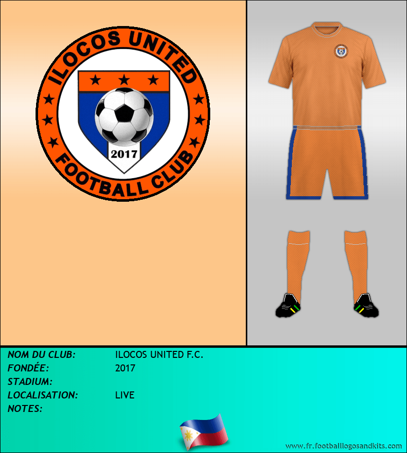 Logo de ILOCOS UNITED F.C.