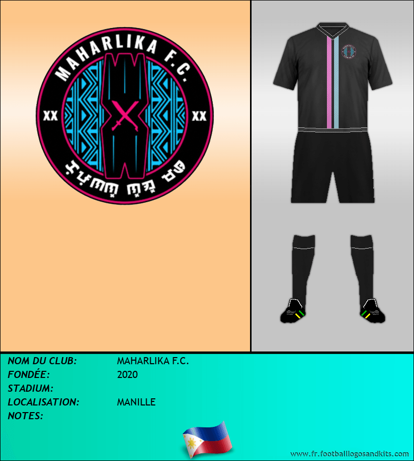Logo de MAHARLIKA F.C.