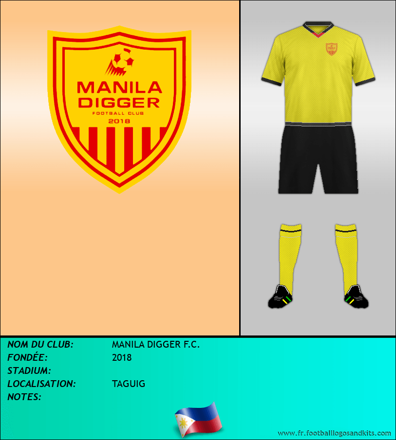 Logo de MANILA DIGGER F.C.