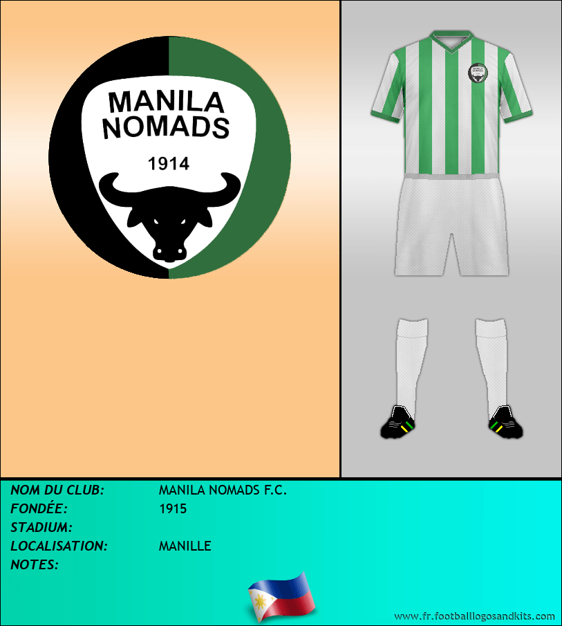 Logo de MANILA NOMADS F.C.