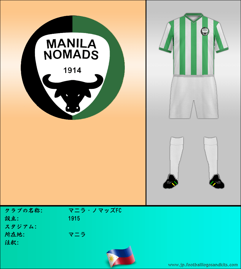 のロゴマニラ・ノマッズFC
