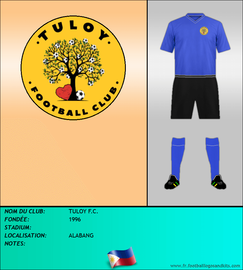 Logo de TULOY F.C.