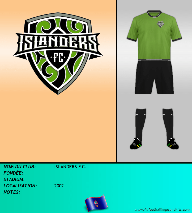 Logo de ISLANDERS F.C.