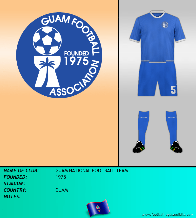 Logo of GUAM NATIONAL FOOTBALL TEAM