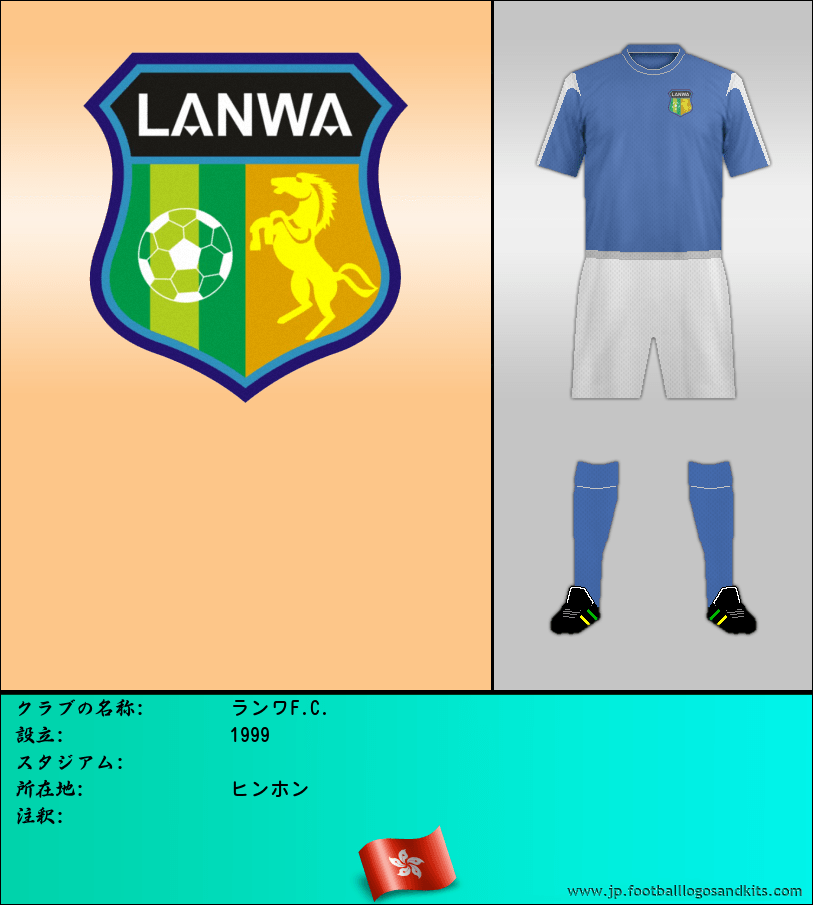 のロゴランワF.C.