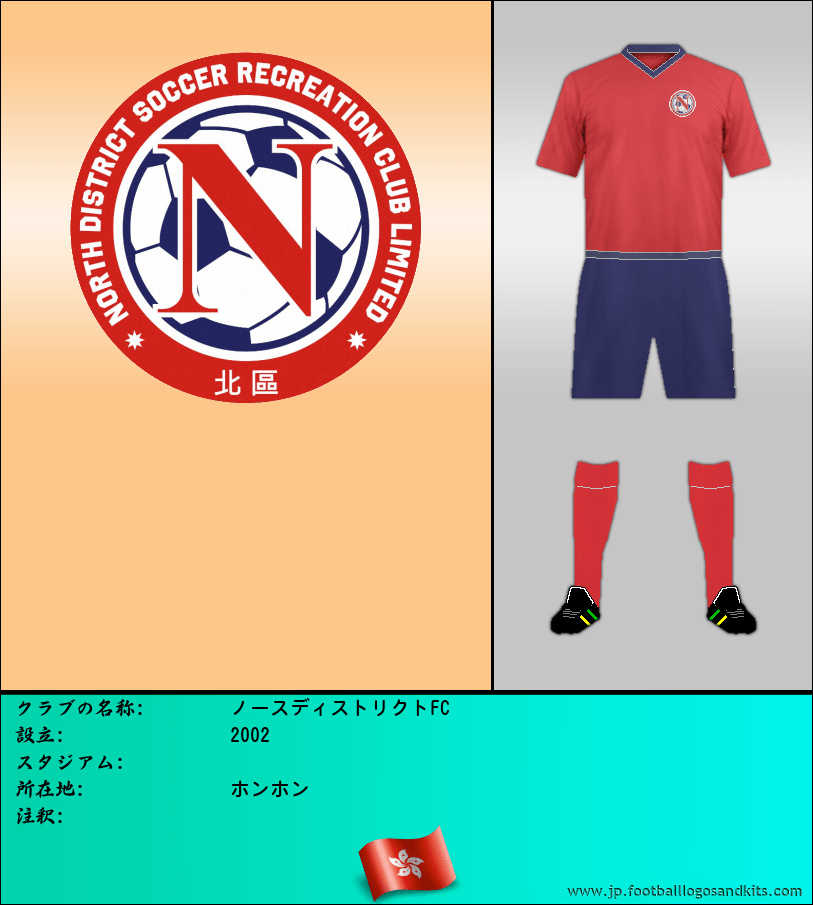 のロゴノースディストリクトFC