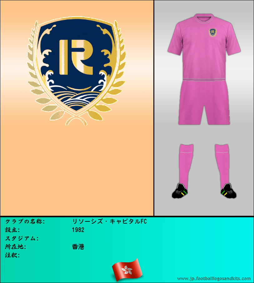 のロゴリソーシズ・キャピタルFC