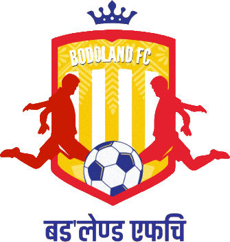 のロゴボドランドFC (インド)