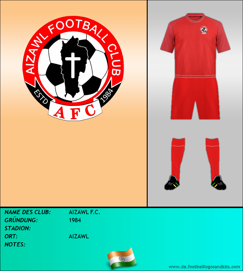 Logo AIZAWL F.C.
