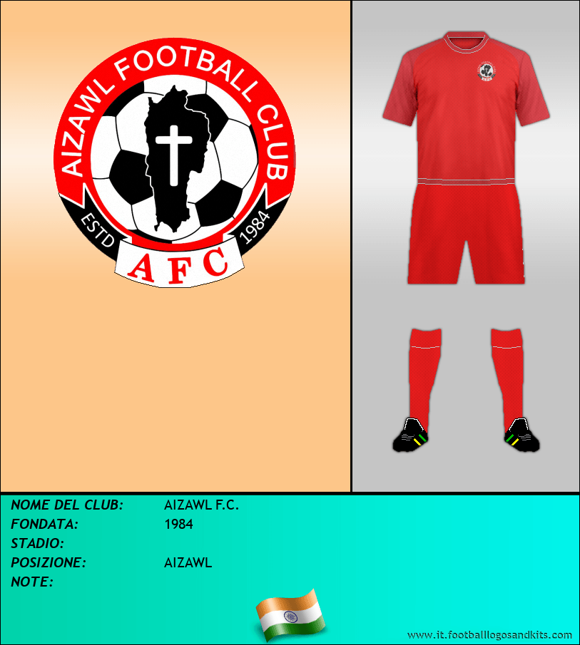 Logo di AIZAWL F.C.