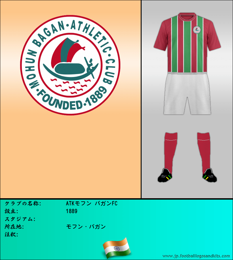 のロゴATKモフン バガンFC