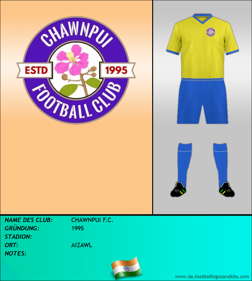Logo CHAWNPUI F.C.