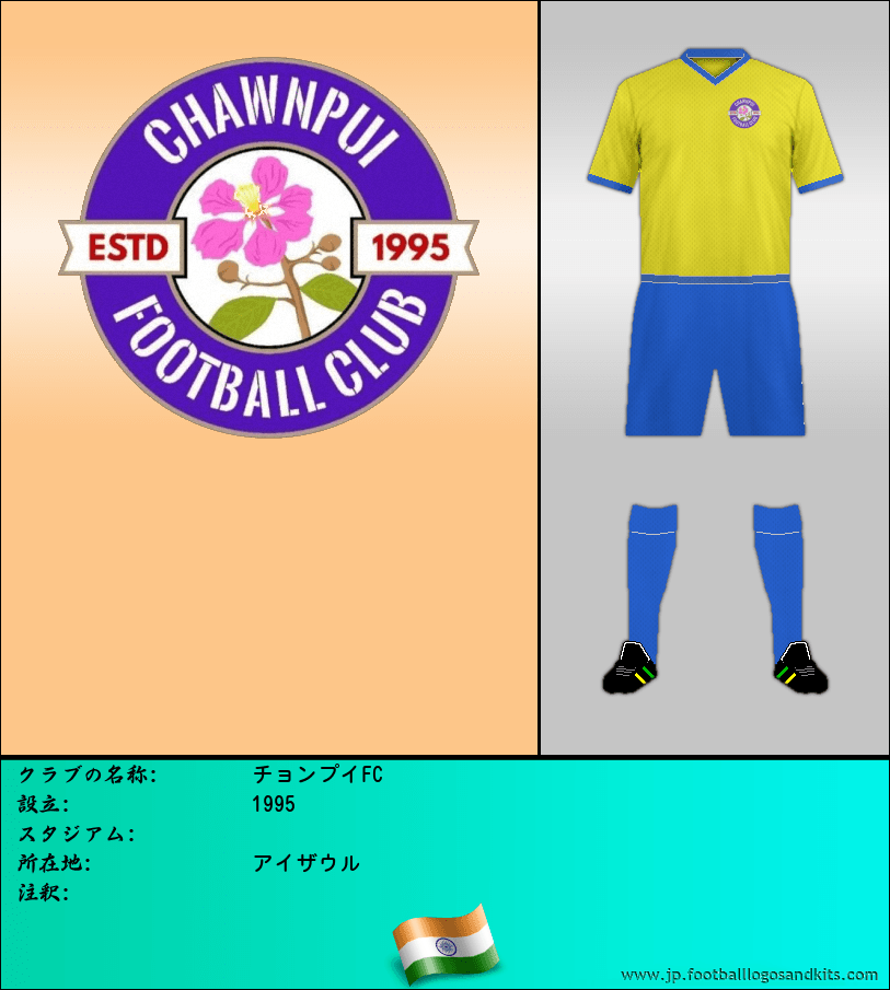 のロゴチョンプイFC