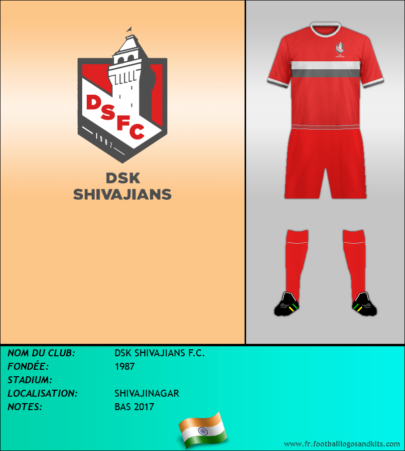 Logo de DSK SHIVAJIANS F.C.