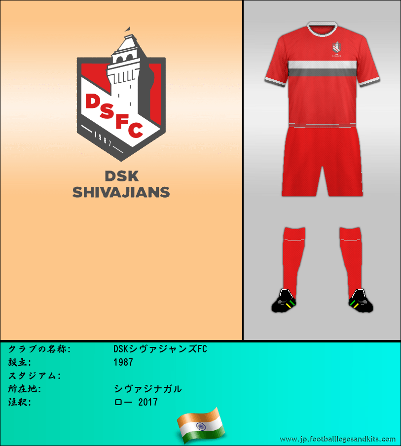 のロゴDSKシヴァジャンズFC