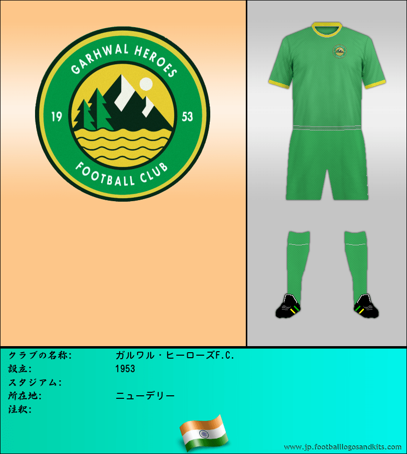 のロゴガルワル・ヒーローズF.C.