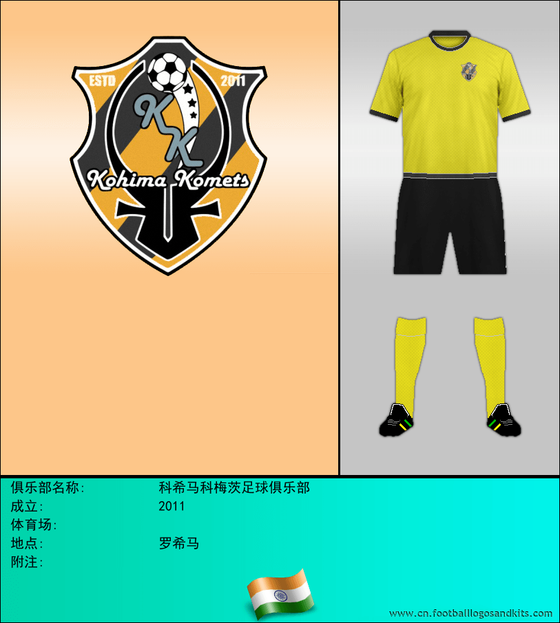 标志科希马科梅茨足球俱乐部