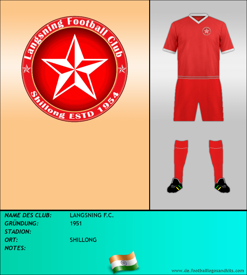 Logo LANGSNING F.C.
