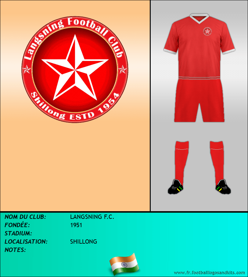 Logo de LANGSNING F.C.