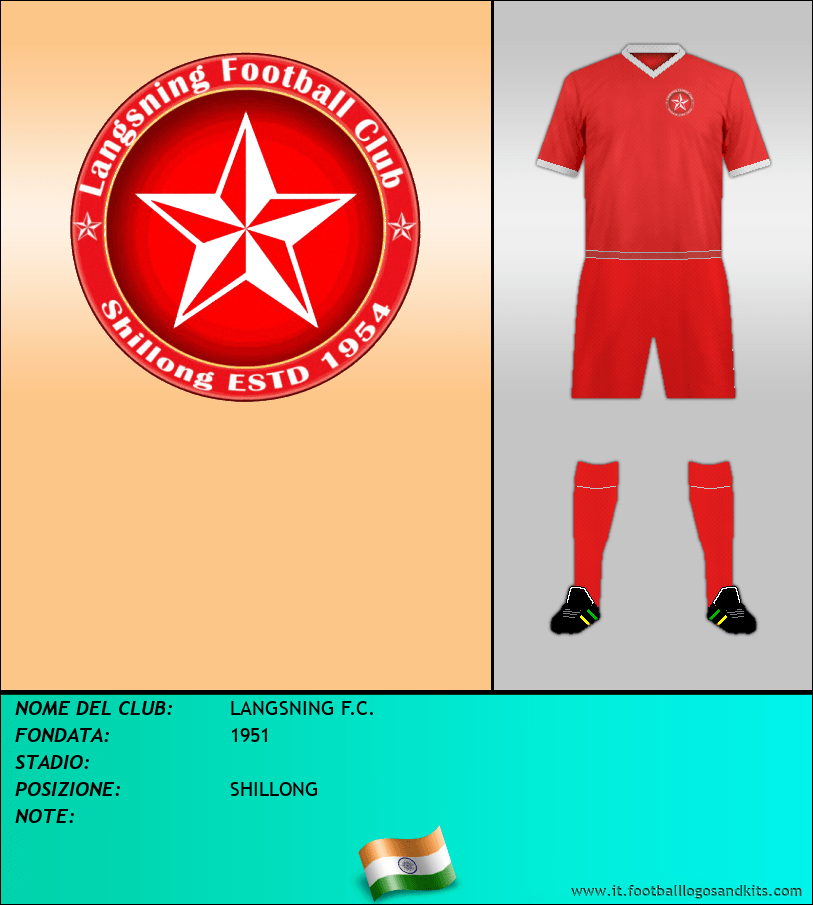 Logo di LANGSNING F.C.