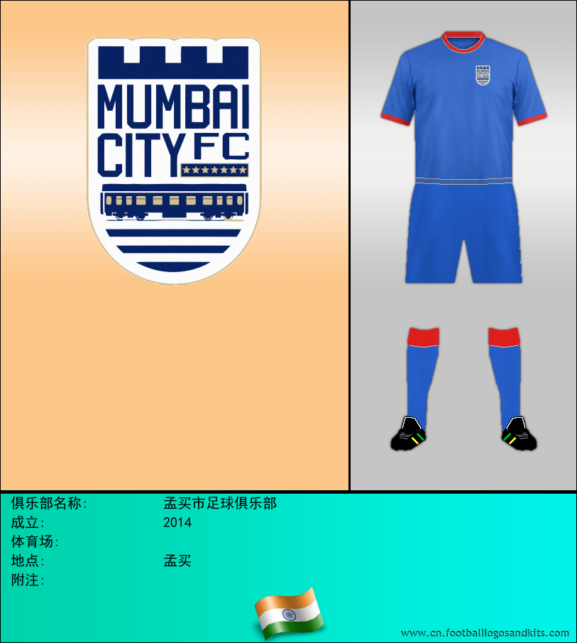 标志孟买市足球俱乐部