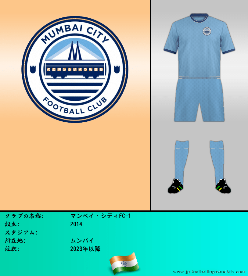 のロゴマンベイ・シティFC-1
